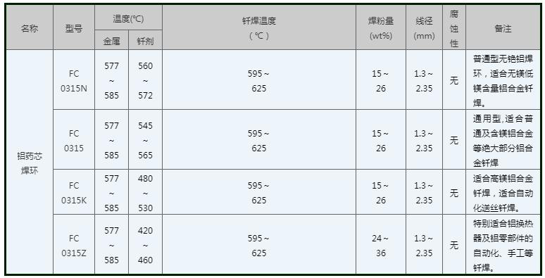 微信圖片編輯_20210309142813.jpg